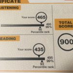 【TOEIC900備忘録】1ヵ月のTOEICリーディング対策結果と分析