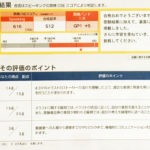 【新形式対応・英検準1級二次】英検準1級の面接対策の形式